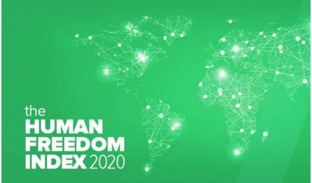 2020 Human Freedom Index: Georgia Leads in the Caucasus Region