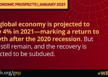 World Bank Projects Global Economy to Expand by 4% in 2021