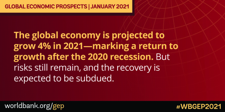 World Bank Projects Global Economy to Expand by 4% in 2021