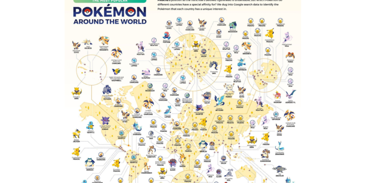 Every country's most popular Pokemon revealed