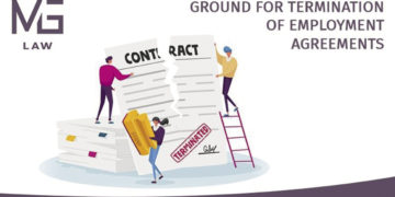 “Objective Circumstances” – Grounds for the Termination of Employment Agreements