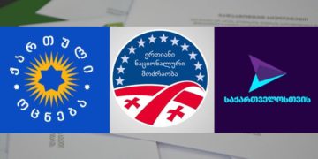 IRI Poll: 26% of Respondents would Vote for GD, 14% for UNM, 9% for Gakharia’s Party