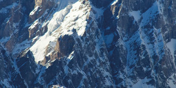 Changing of the Guard: Svaneti