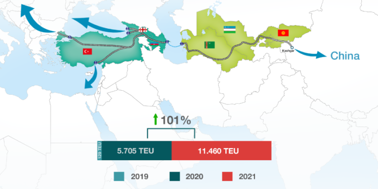 In April, 2 New Ships to Start Operating in Baku-Turkmenbashi-Baku Direction