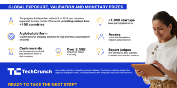 Visa Everywhere Initiative 2022 Invites Fintech and Payment Startups to Showcase their Solutions on Global Stage