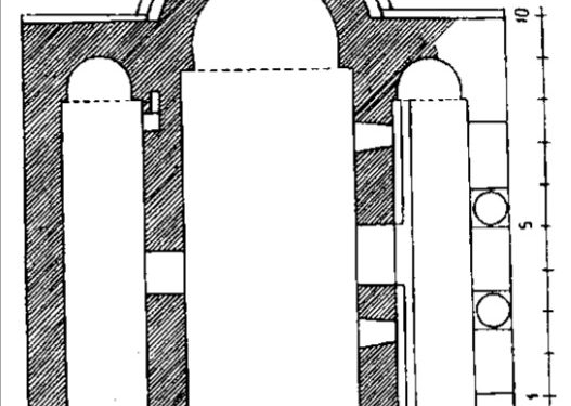 History of Multiculturalism – Case of Georgia