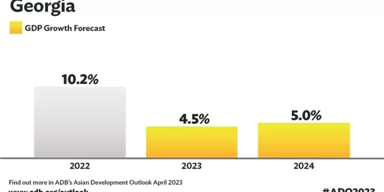 ADB: Georgian economy expected to slow in 2023 with fewer migrants from Russia