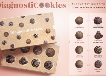 Diagnosticookies: Brazilian Clinic Raises Skin Cancer Awareness with Tasty Twist