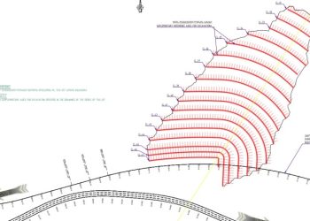 Georgia Investor Session –  Prime Minister Garibashvili Delays Business Re-registration Amendment