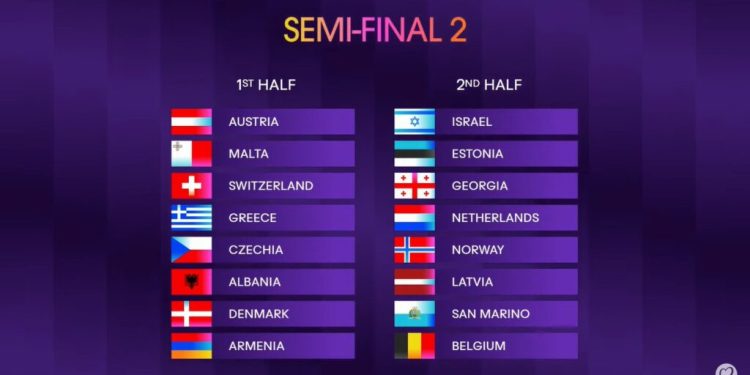 Eurovision 2024: Georgia through to Semi-Finals