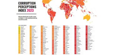Georgia ahead of region in CPI 2023