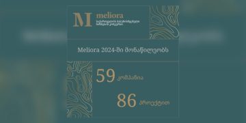Application submission process for the “Meliora 2024 responsible business competition of Georgia” ends