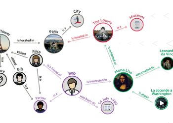 Luca Polare Opens 2nd Branch in Baku