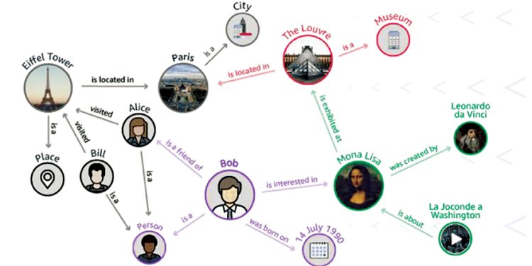 Luca Polare Opens 2nd Branch in Baku