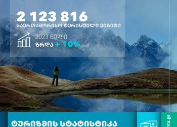 Number of travelers to Georgia increasing significantly