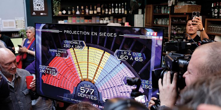 Election night event in Paris on July 7, 2024. Photo by Stephane De Sakutin/AFP