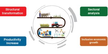 Image source: ISET-Pi