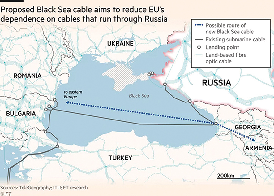 Source: Financial Times