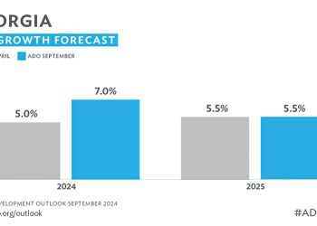 EU4Culture Show Offs City Diversity and Collaboration with Eastern Countries