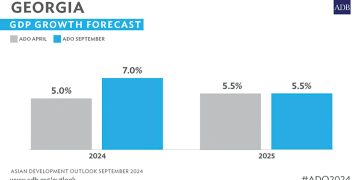 EU4Culture Show Offs City Diversity and Collaboration with Eastern Countries