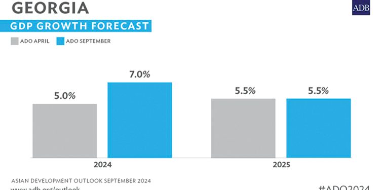 EU4Culture Show Offs City Diversity and Collaboration with Eastern Countries