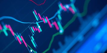 Stock market results from the latest trading session