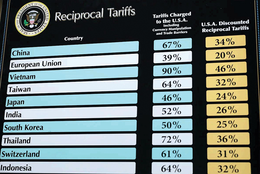 A chart that shows the “reciprocal tariffs” the US is charging other countries is on display at the James Brady Press Briefing Room of the White House on April 2, 2025 in Washington, DC. Photo by Alex Wong/Getty Images