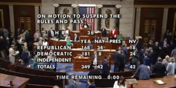 The US House of Representatives supports the “MEGOBAR Act”