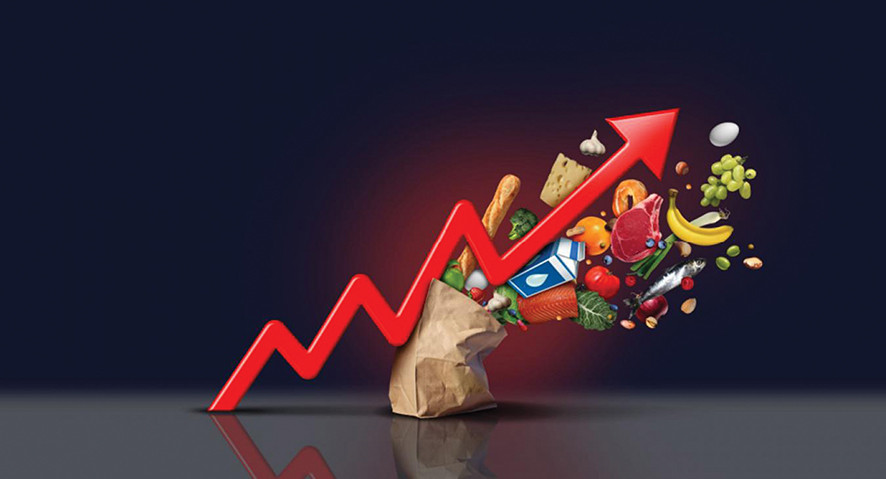Food price surge. Source: Ird
