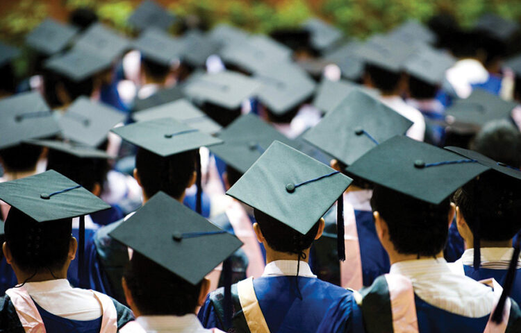 Graduate students. Source: tbccapital