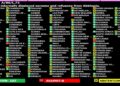 UN adopts resolution on Georgia IDPs, 107 countries support return rights