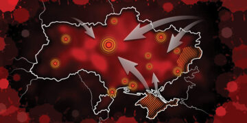 Ukraine. Source: Defense Horizon Journal