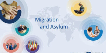 Migration, asylum. Source: eeas